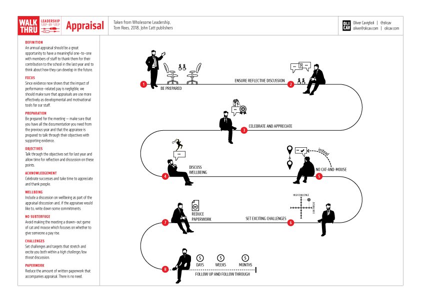 ebook championship volleyball