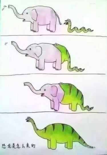 La vérité sur les dinosaures.