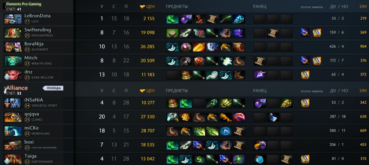 Elements Pro Gaming tweet media