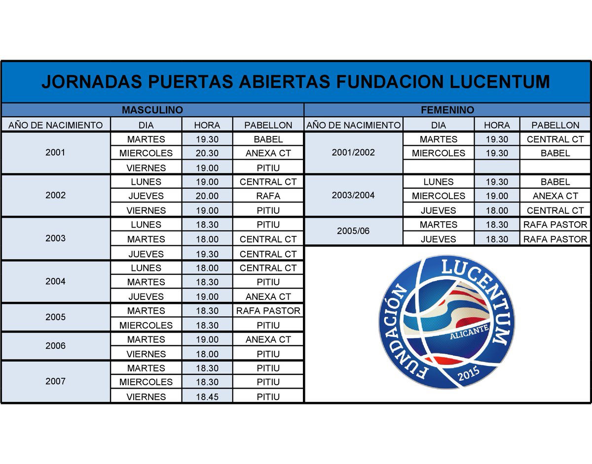 La <a href="/FundLucentum/">𝗛𝗟𝗔 𝗔𝗟𝗜𝗖𝗔𝗡𝗧𝗘</a> comunica que desde mañana lunes hasta el próximo viernes comienza la semana de puertas abiertas para jugadores y jugadoras nacidos desde 2001 hasta el 2006. La base de la FLBA se pone en marcha #SomosLucentum