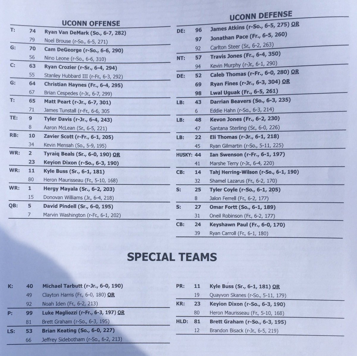 Ucf Depth Chart