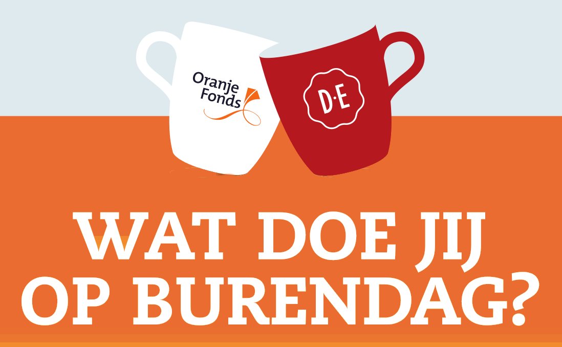 📆Vrijdag 21 september 2018 is het @Burendag2018 en in #Lent, vlakbij #Nijmegen gaan we onze ZELFGEMAAKTE picknick-tafel in gebruik nemen! fortem.nu/nieuws/burenda… Tussen 12:00 en 15:00 uur is de ☕️GRATIS dankzij--> <a href="/DouweEgbertsNL/">Douwe Egberts</a> &amp; @OranjeFonds #Burendag #Burendag2018 #koffie