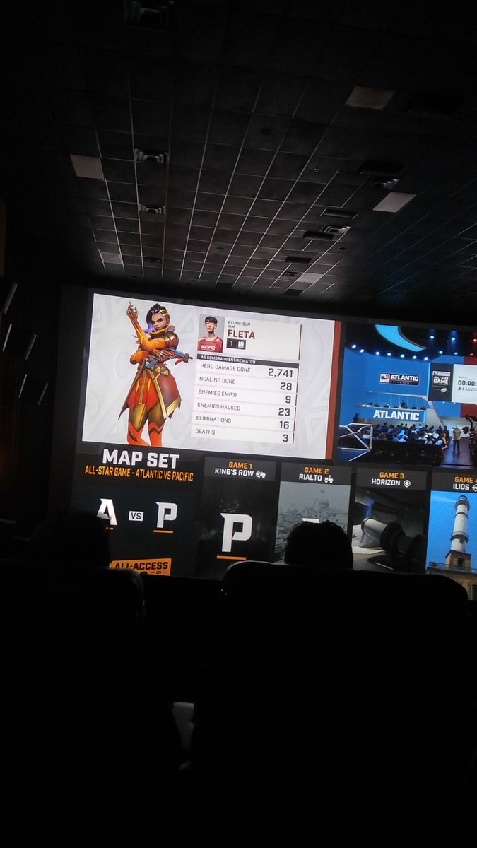 #fuelwatchparty #PerformanceLivesHere #gamestop