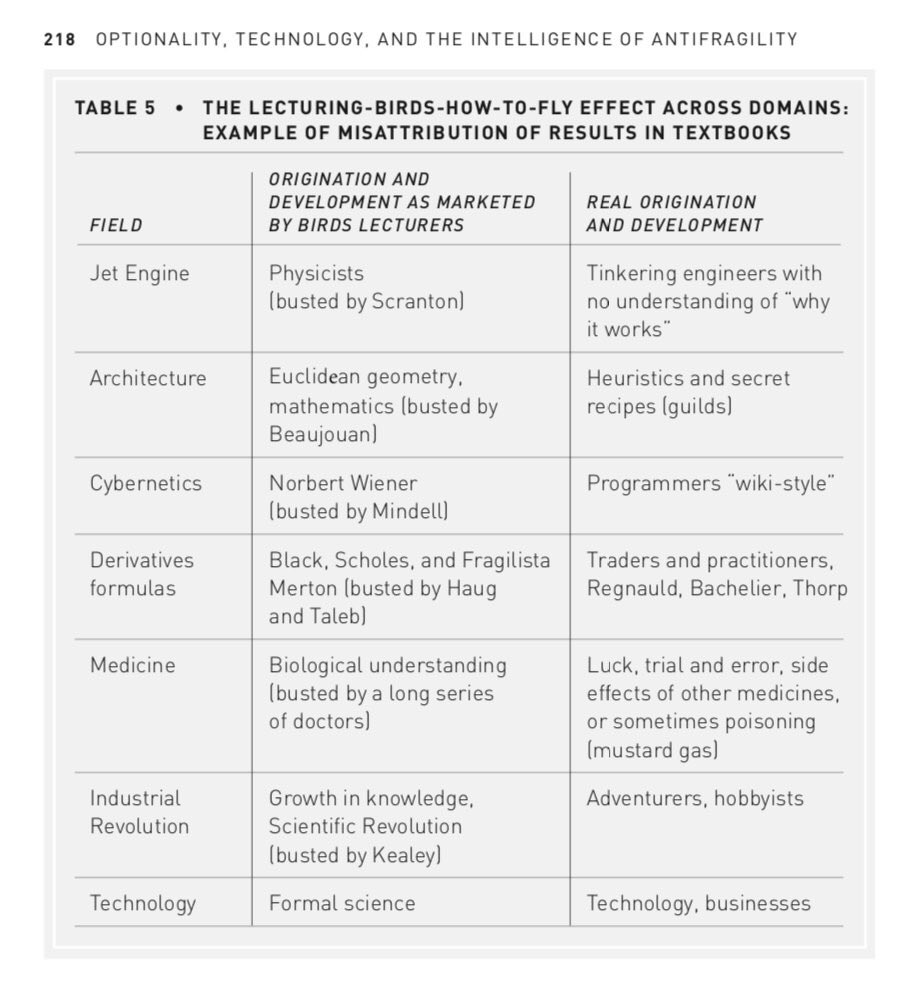 download decision analysis for management