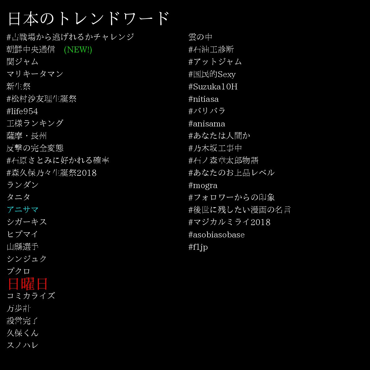 五輪ボラ Twitter Search