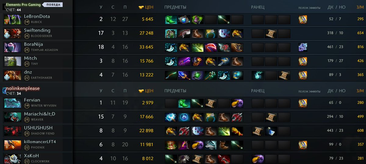 Elements Pro Gaming tweet media