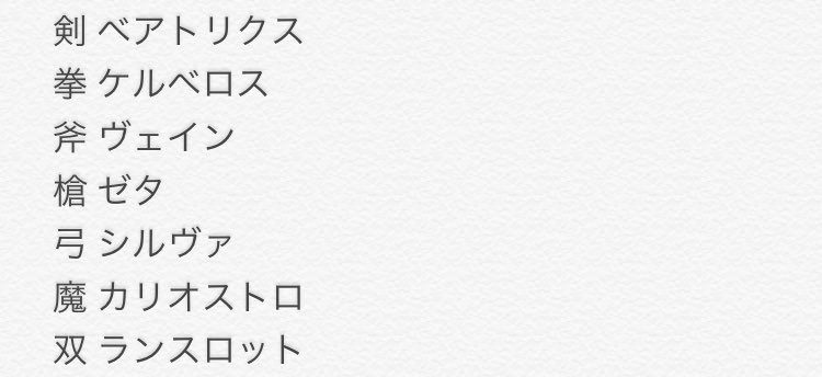 新規コラボしてほしい Togetter