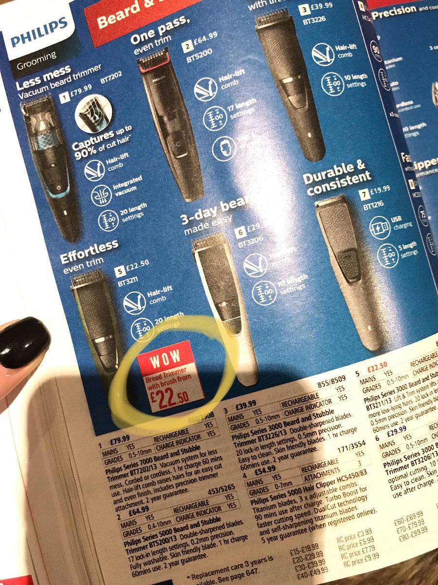 SarahJaneHaigh's tweet photo. Who knew you could trim bread with a beard trimmer @Argos_Online 🤣🤣🤣 https://t.co/Q4QZNFrc0A