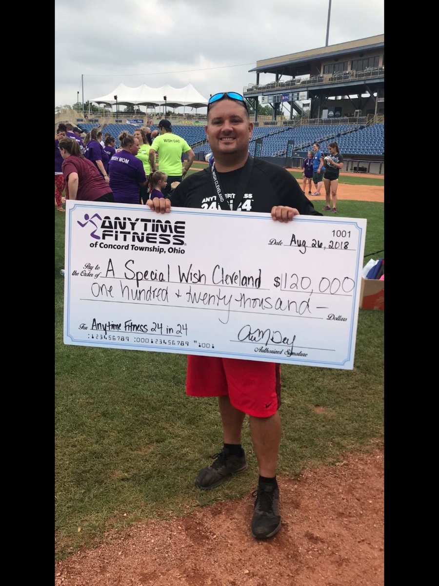 JMazie14's tweet image. #RecordBreakingYear