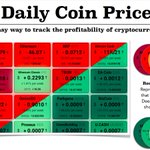Photo by DailyCoinPrice (@DailyCoinPrice)