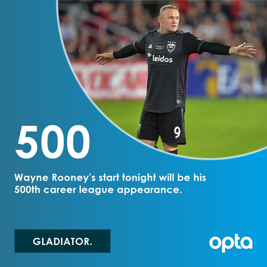 Optajack On Twitter 500 Wayne Rooney S Start Tonight Will Be His 500th Career League Appearance Everton 98 Apps 25 Goals 10 Assists Manchester United 393 Apps 183 Goals