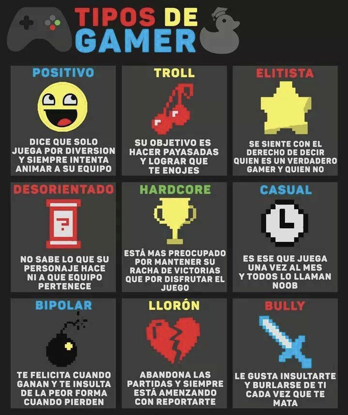 TrollFortress's tweet photo. Aquí en #TrollFortress los tenemos a todos :) https://t.co/BhXMvX8gLw
