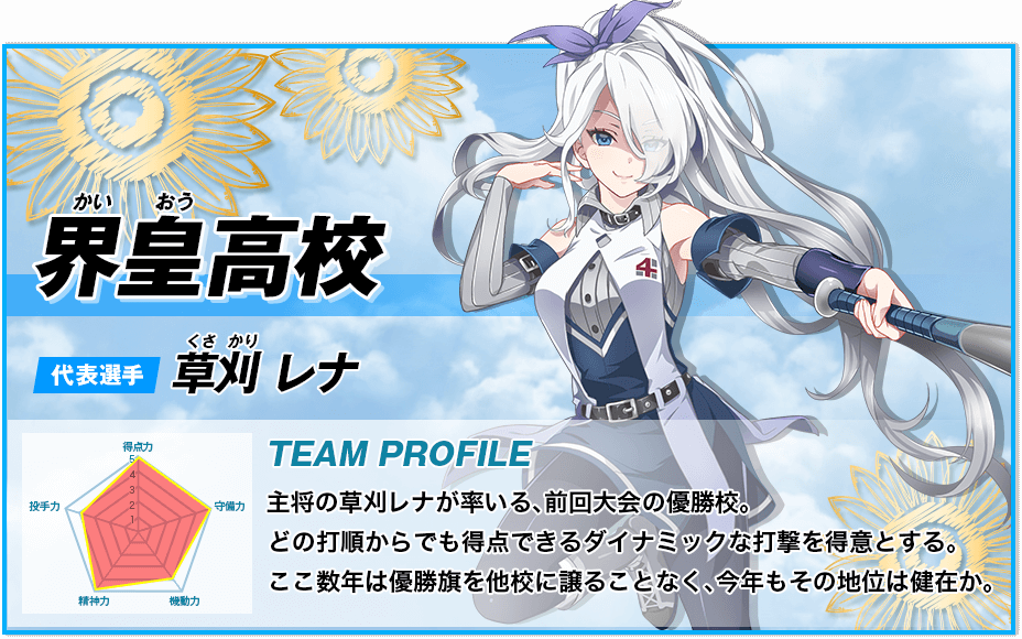 Twitter पर ハチナイ速報 八月のシンデレラナイン攻略 ハチナイ 各高校の評価を強い順に並べてみた T Co Vbhsph40kf ハチナイ 八月のシンデレラナイン