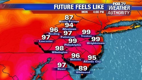 #HeatWave brewing <a href="/fox29philly/">FOX 29</a> news at 10PM #heatindex values Monday afternoon in the upper 90s #NJwx #PAwx #DEwx