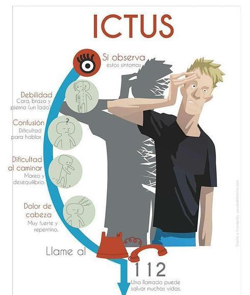 asociacionsosi1's tweet photo. #ictus #codigoictus Si  reconoce alguno de estos sintomas en alguien que esté a su lado, no lo dude traslade al hospital más cercano a la persona y llame al servicio de emergencias diciendo que se preparen que está en presencia de un posible "CÓDIGO ICTUS". No lo dude. https://t.co/u4n1xqTMRK