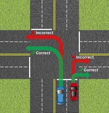 OmahaPolice's tweet image. Just going to leave this as is.

On a side note:  Did they stop teaching this in Drivers Ed? #OPD #4D-4 via @OPDOfcZipay