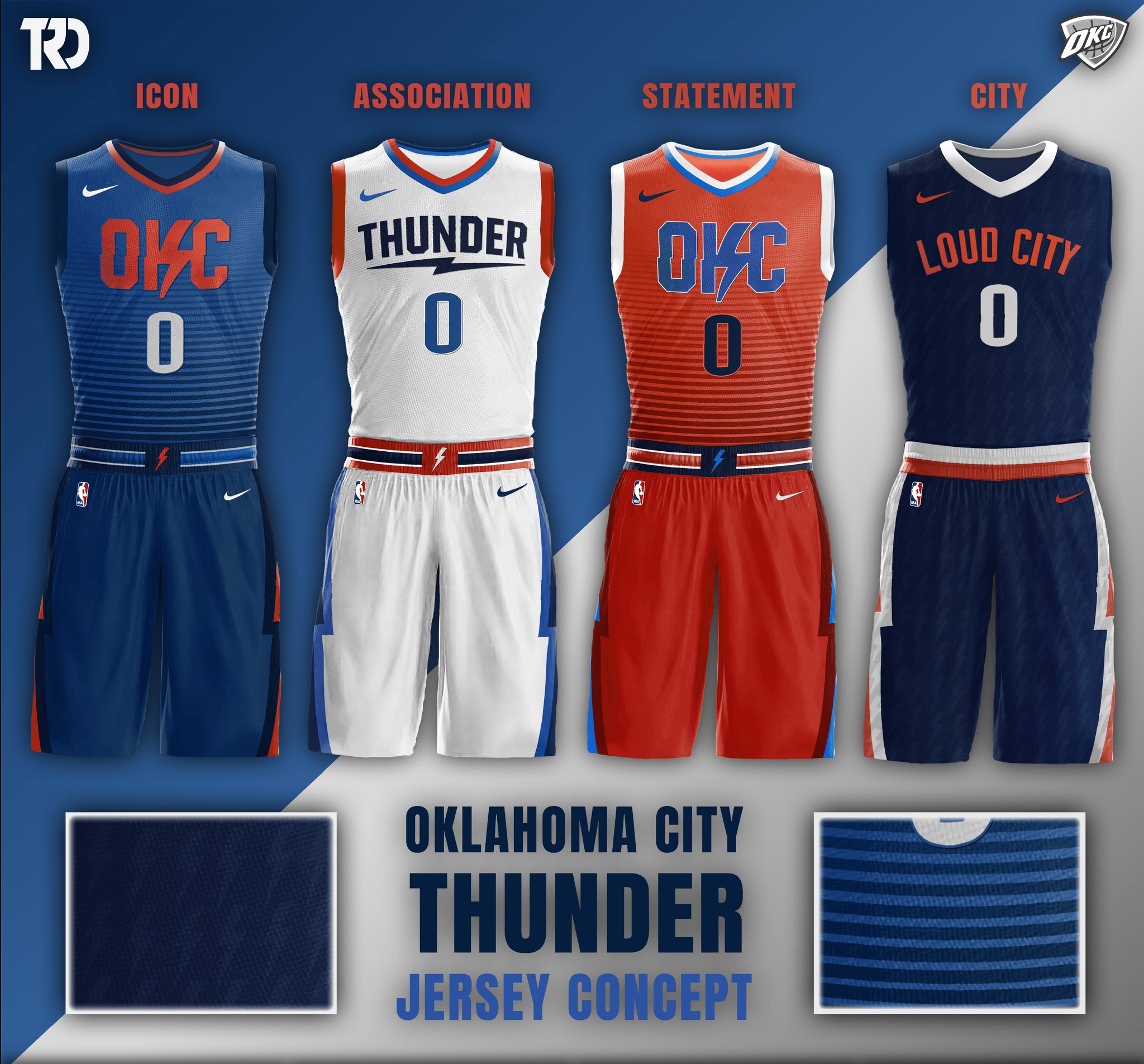 Oklahoma City Thunder Jersey History - Basketball Jersey Archive