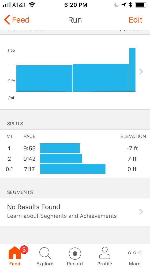 DinwiddieUNC's tweet photo. 2 mile post 12 shake-out makes 92 for #Augustplusone #Fsusdrunsthis https://t.co/3Mlgsw8Khl