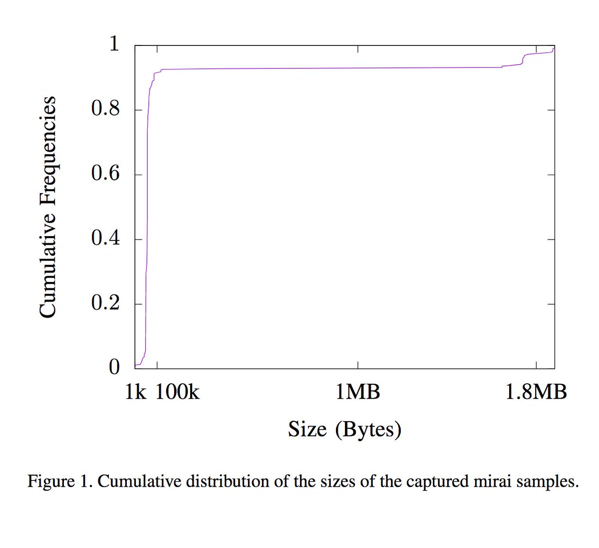 download asme b30