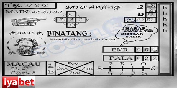 Prediksitogelsingaporehariini Hashtag On Twitter Prediksitogelsingaporehariini Hashtag On Twitter