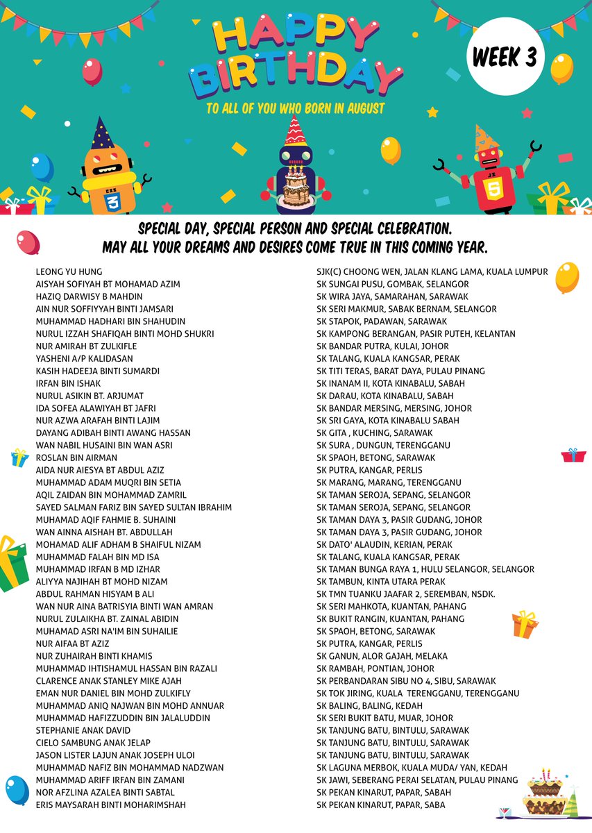 codingatschools's tweet image. May your heart always guide you to find the truest form of happiness- because you deserve it all. Happy  August birthday coders.

#codingatschools #codingatschools2018 #AugustBabies