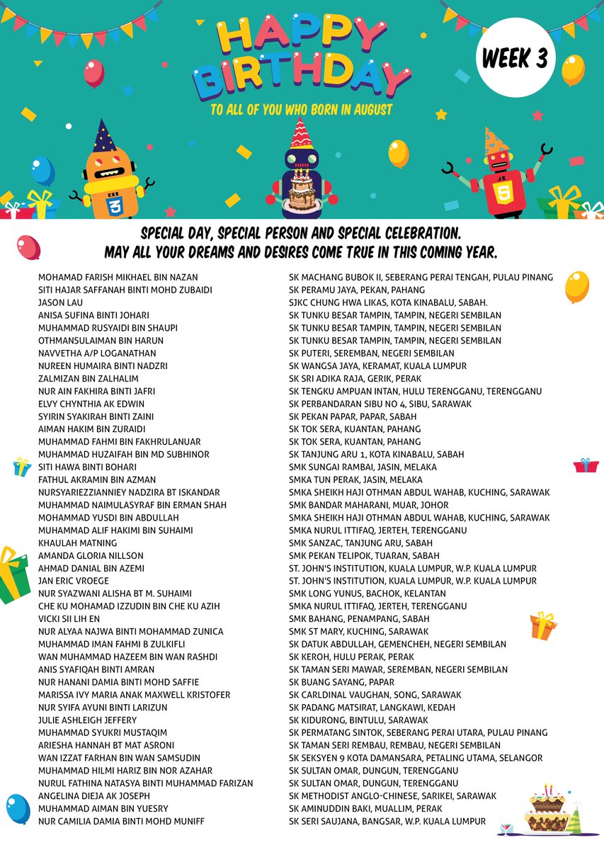 codingatschools's tweet image. May your heart always guide you to find the truest form of happiness- because you deserve it all. Happy  August birthday coders.

#codingatschools #codingatschools2018 #AugustBabies