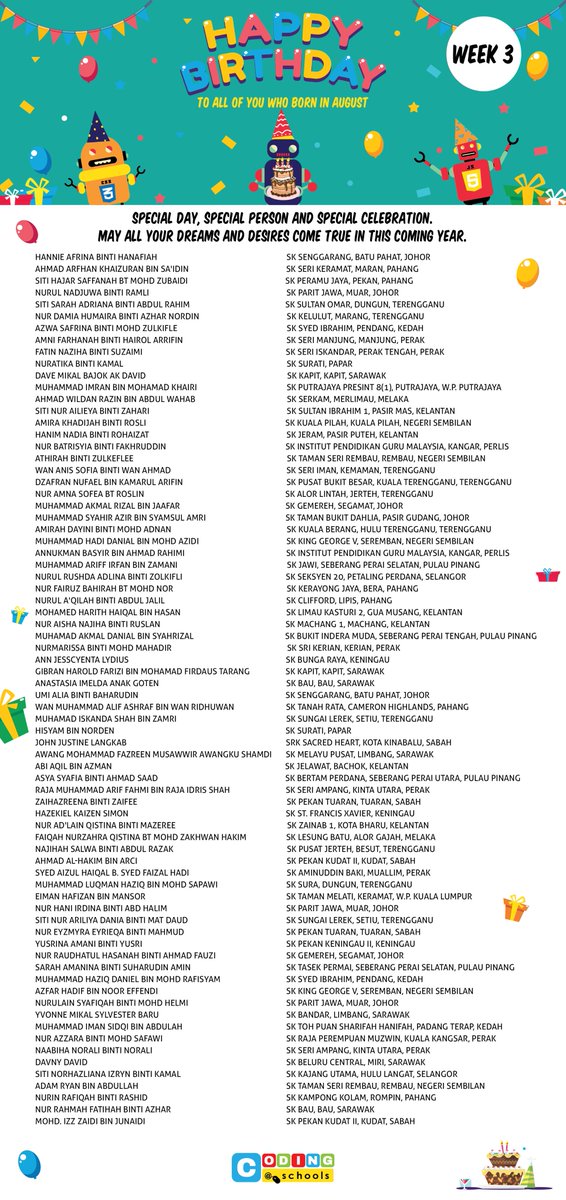 codingatschools's tweet image. May your heart always guide you to find the truest form of happiness- because you deserve it all. Happy  August birthday coders.

#codingatschools #codingatschools2018 #AugustBabies