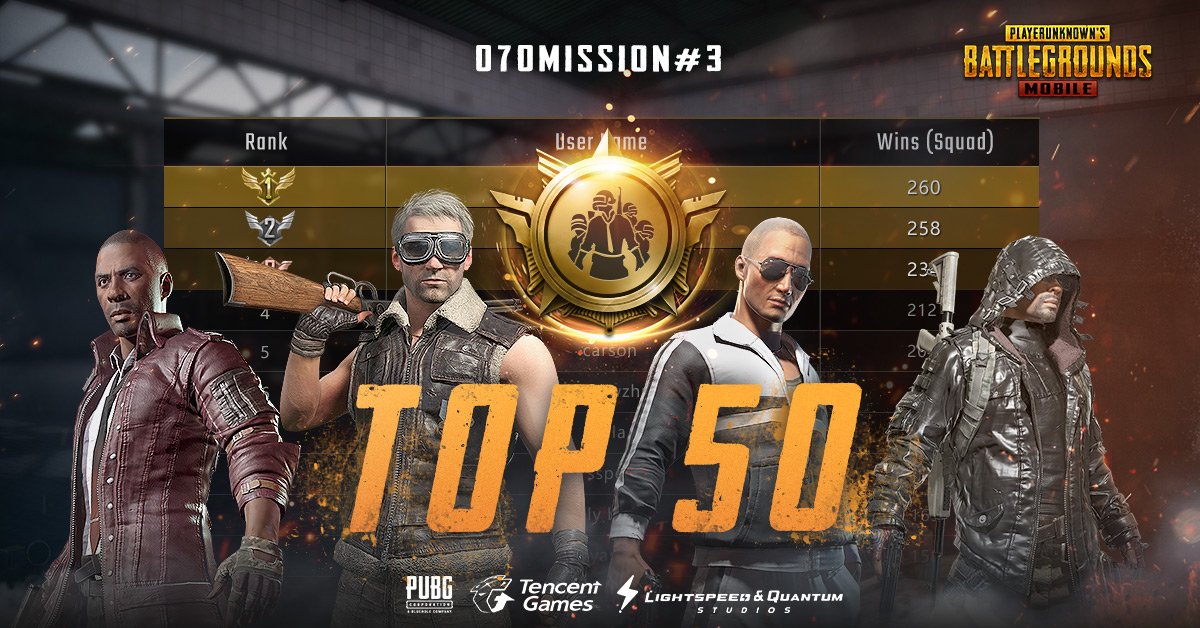 Pubg Mobile Did You Notice There S A Region Leaderboard In Pubgmobile070 Well If You Somehow Manage To Rank In The Top 50 Of Any Region In Squad Wins You Will