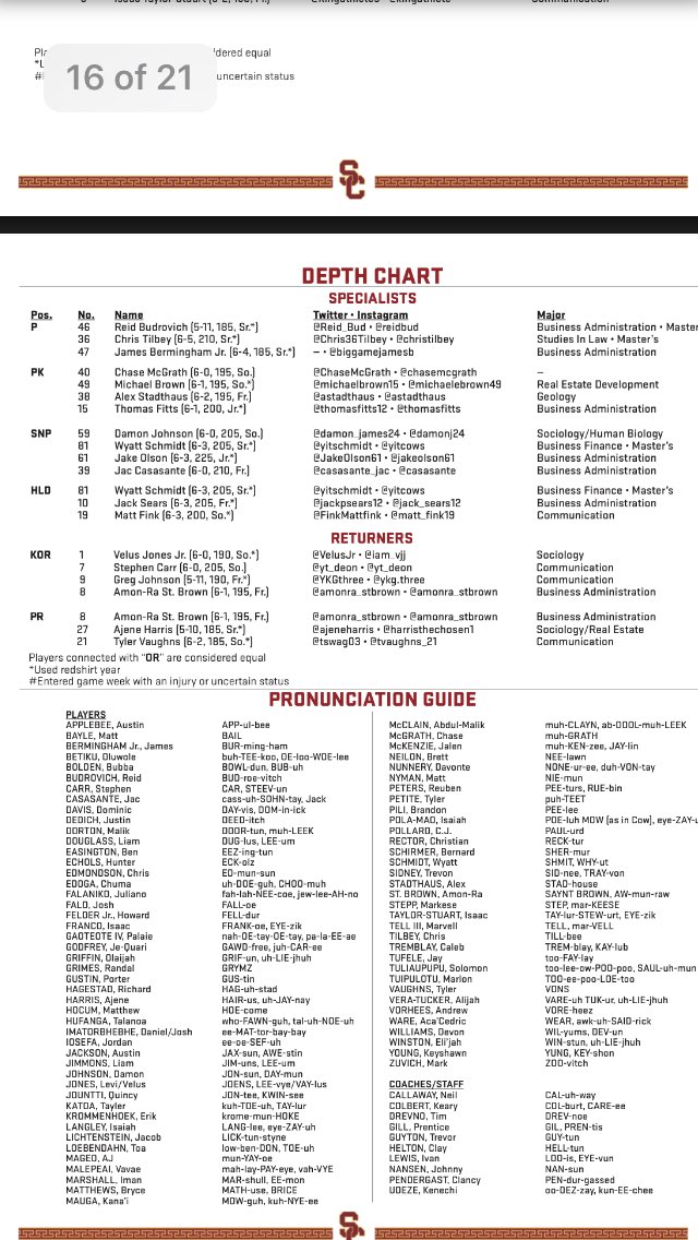 Usc Depth Chart 2018