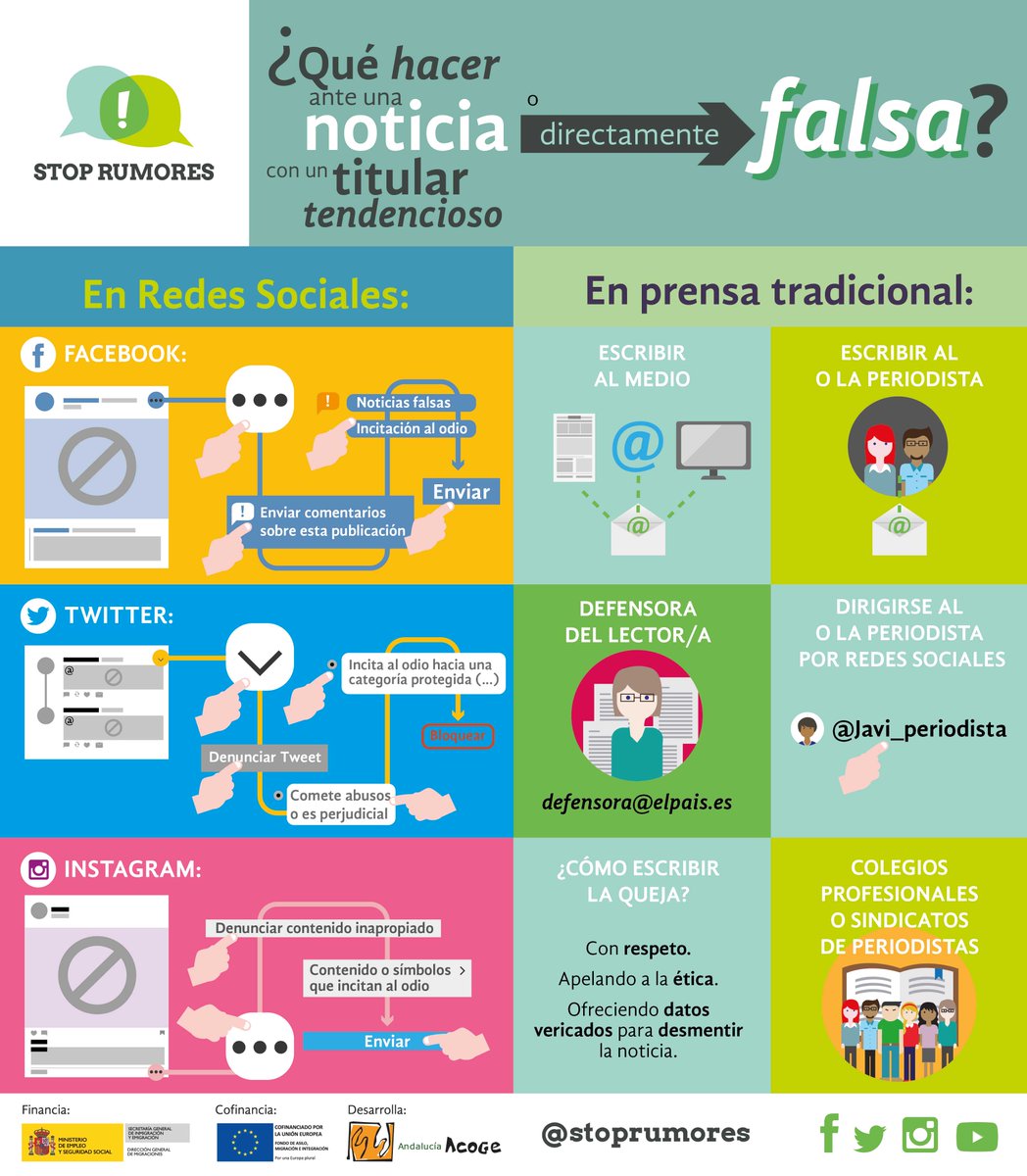 Agencia Stoprumores tweet media