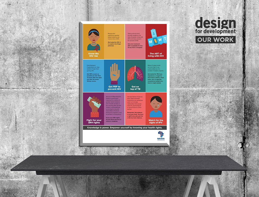 d4d_design's tweet photo. The gender-based violence (GBV) postcards and poster project was another great chance to work with @NACOSANet . The poster has a set of messages that will help, equip and inform survivors of GBV. These messages are then placed on postcards with additional information. https://t.co/5JnOAMNoGY