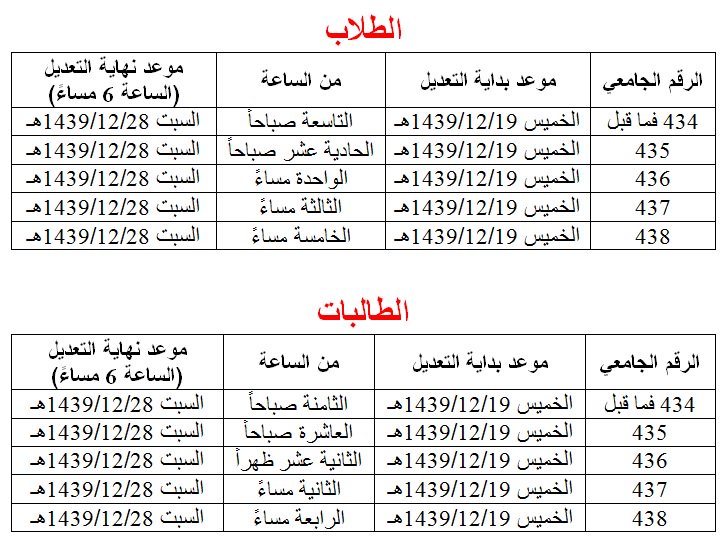 ksu_dar's tweet photo. https://t.co/8HmGexWP1Y
