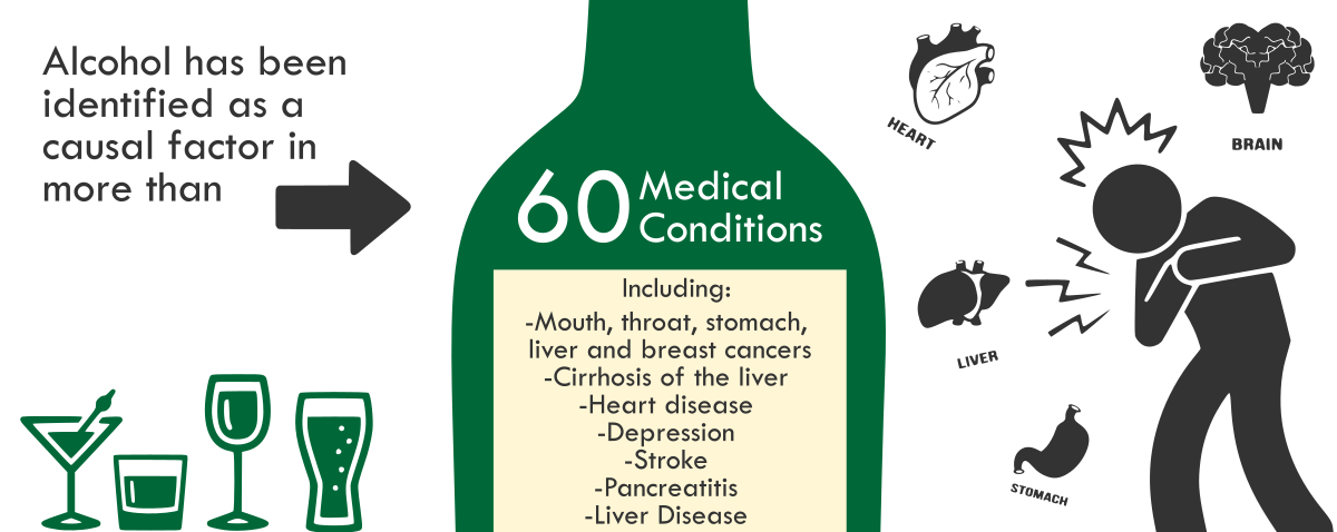 JPrevMed3's tweet photo. #Alcohol Misuse Differ by #Veteran and Gender Status..for more info visit # https://t.co/LWaOeKCV8L
#DM for any queries regarding Article or submission.. Have any suitable paper for submission!! Submit to #preventivemed@healthjournals.org.. https://t.co/OQ77sRGM9d