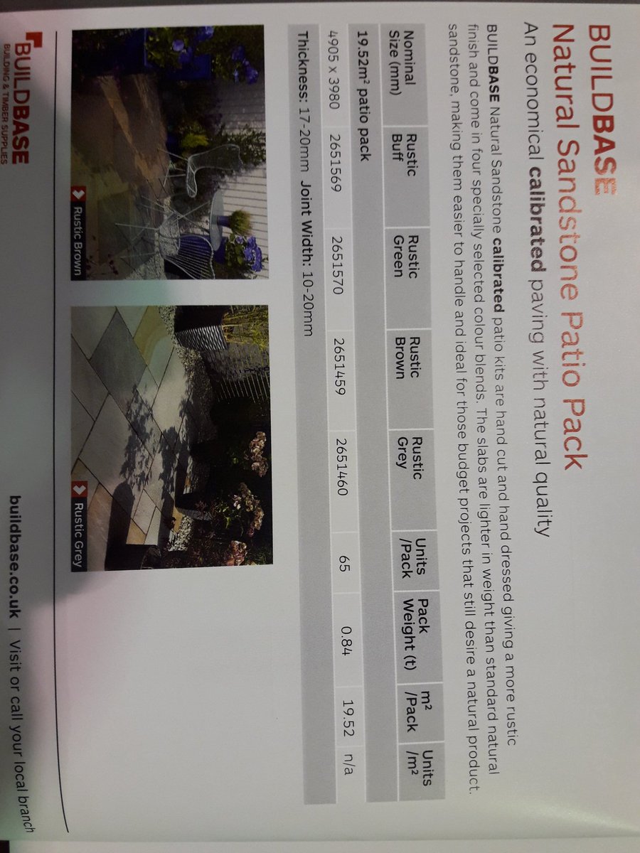 BuildbaseCarron's tweet image. BANK HOLIDAY MADNESS - TODAY ONLY - BRADSTONE BUILDBASE  NATURAL SANDSTONE PATIO PACKS 19.52M2 @  ONLY £299.00 + VAT - only for orders placed and paid on Monday 27th August #MBBB #buildbasefalkirk