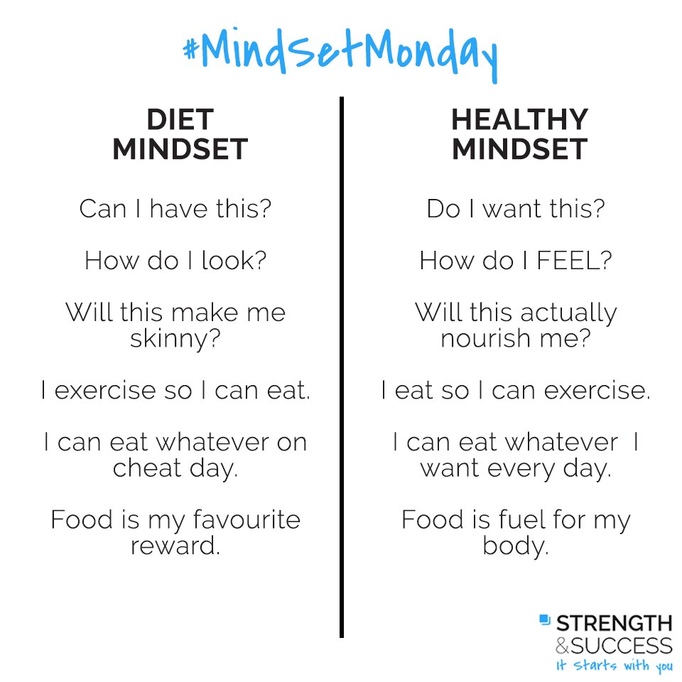 SSISWY's tweet photo. Do you have a healthy mindset? 💭👍
#MindsetMonday #Mindset #blueprint #planing #readingpt #leedspt #personaltrainer #fitfam #pt #entrepreneur #makepositivitylouder #mindsetiseverything #hustle #makedecisions https://t.co/suGR04Y4xR