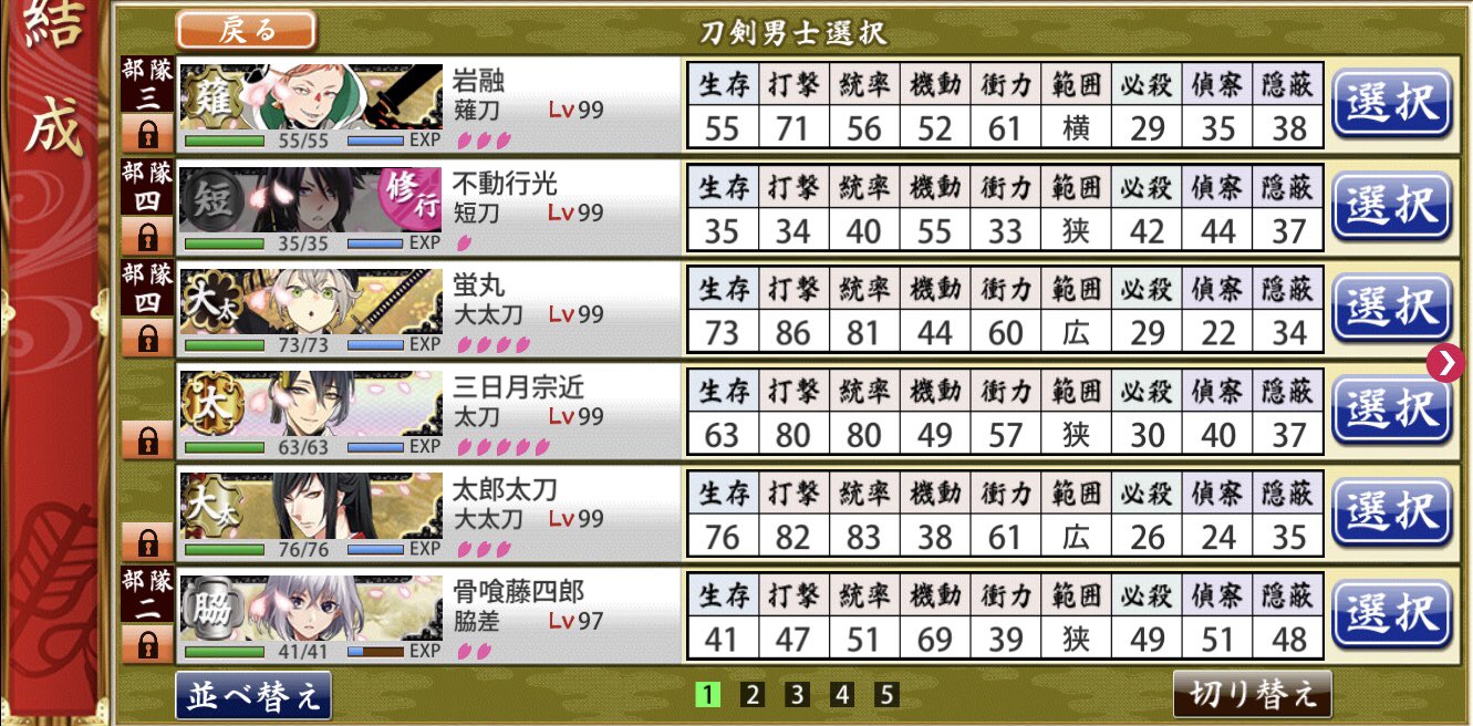 中井保弘 刀剣部屋の増築などがあったのでまた刀剣乱舞始めてみました ヽ 極導入で短刀がめっさ強くなってて育て始めてるけど 以前短刀の育成全くしてなかったから道のりが長い D ようやく不動がlv99になって修行に旅立っていったヽ 中井保弘 刀剣部屋の増築などがあったのでまた刀剣乱舞始めてみました ヽ 極導入で短刀がめっさ強くなってて育て始めてるけど 以前短刀の育成全くしてなかったから道のりが長い D ようやく不動がlv99になって修行に旅立っていったヽ