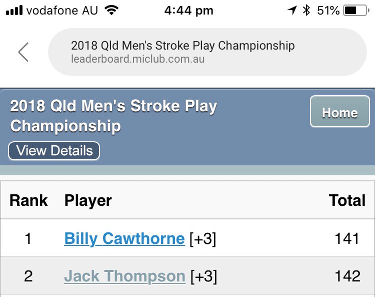 Good start at QLD stroke play for  @GolfSouthAus high performance squad members. Billy and Jack leading the way. <a href="/GolfAust/">Golf Australia ⛳️</a>