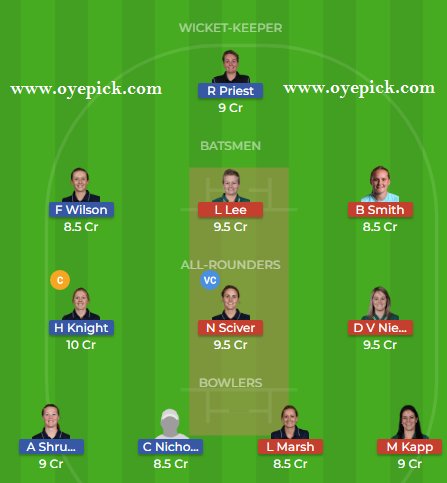 oyepick's tweet photo. Western Storm vs Surrey Stars, Semi Final Dream11 prediction
JOIN US FOR LATEST UPDATE- https://t.co/HQ6fwGiiZe
#KSL #Dream11 #WesternStorm vs #SurreyStars #wsvss #ssvsws https://t.co/jf2mJ62Zsl