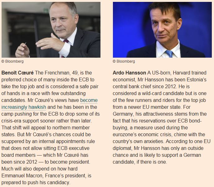 fwred's tweet photo. Nice @fteconomics recap with eight contenders for ECB top job after Weidmann setback. Not holding my breath for Benoit Coeuré, unfortunately, as the political/legal hurddles look high. https://t.co/wKf0swaf6G https://t.co/KjTyP0mv1J