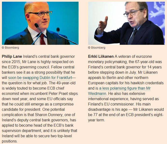 fwred's tweet photo. Nice @fteconomics recap with eight contenders for ECB top job after Weidmann setback. Not holding my breath for Benoit Coeuré, unfortunately, as the political/legal hurddles look high. https://t.co/wKf0swaf6G https://t.co/KjTyP0mv1J
