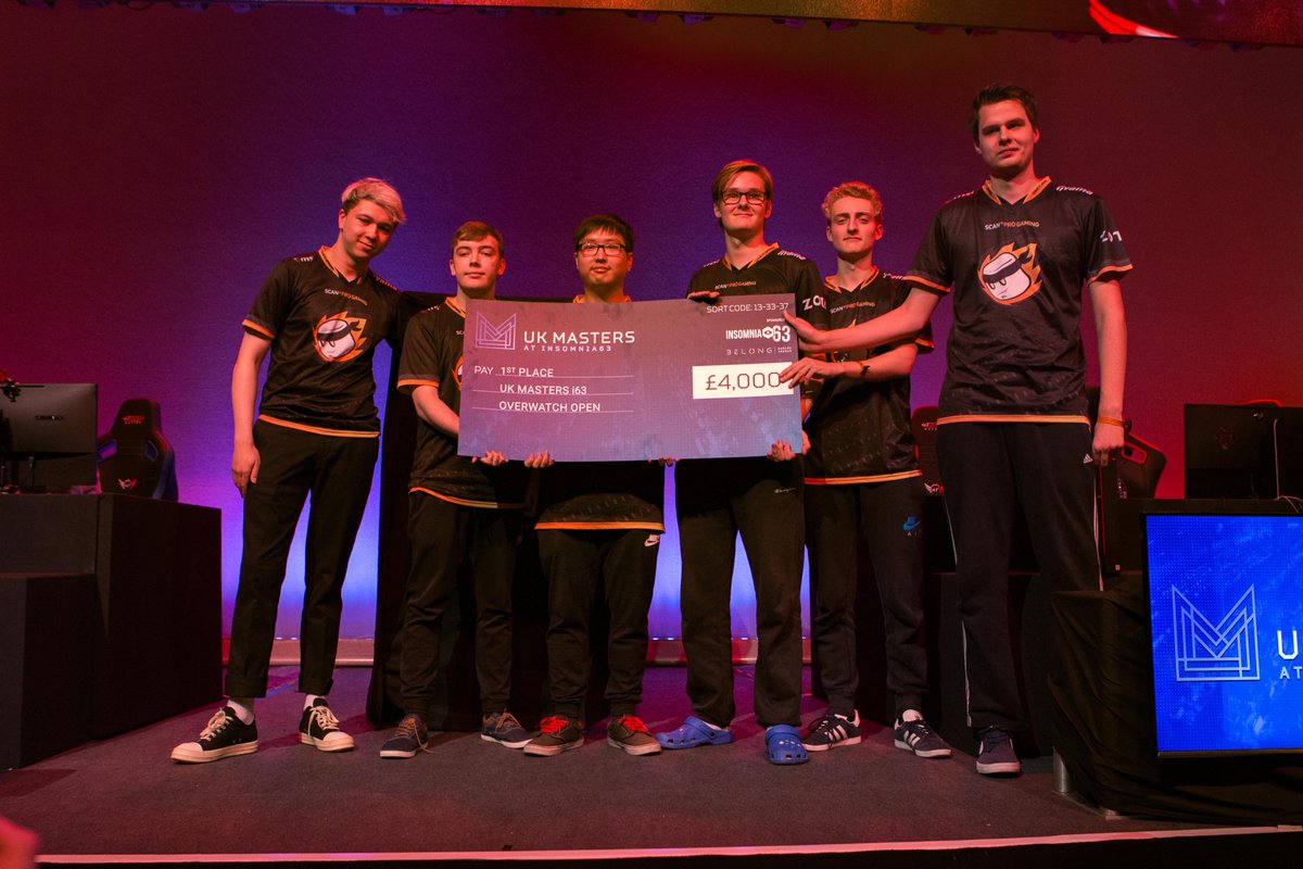 UK Masters tweet media