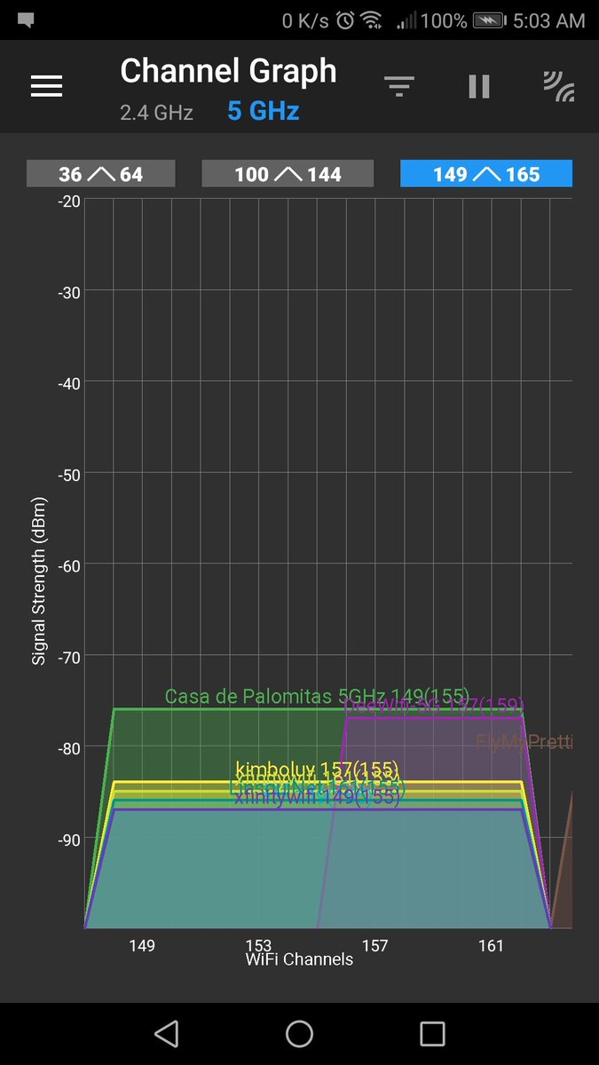 download Informática: análise