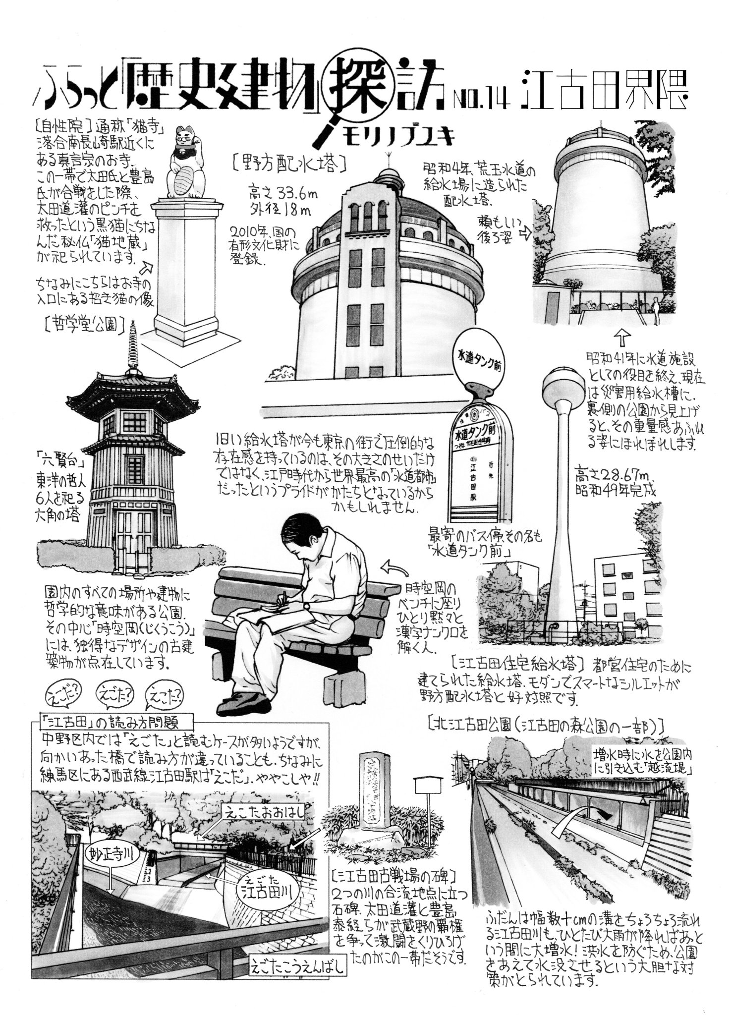 森伸之 در توییتر 中野区 江古田の森公園 の一部 北江古田公園 には 横を流れる江古田川が増水した場合 その水をあえて公園内に流入させる 越流堤 が設けられている ライブカメラの映像では 今のところまだ堤を越すほどではない様子 T Co Dhugtbf4vo 森伸之 در توییتر 中野区 江古田の森公園 の一部 北江古田公園 には 横を流れる江古田川が増水した場合 その水をあえて公園内に流入させる 越流堤 が設けられている ライブカメラの映像では 今のところまだ堤を越すほどではない様子 T Co Dhugtbf4vo