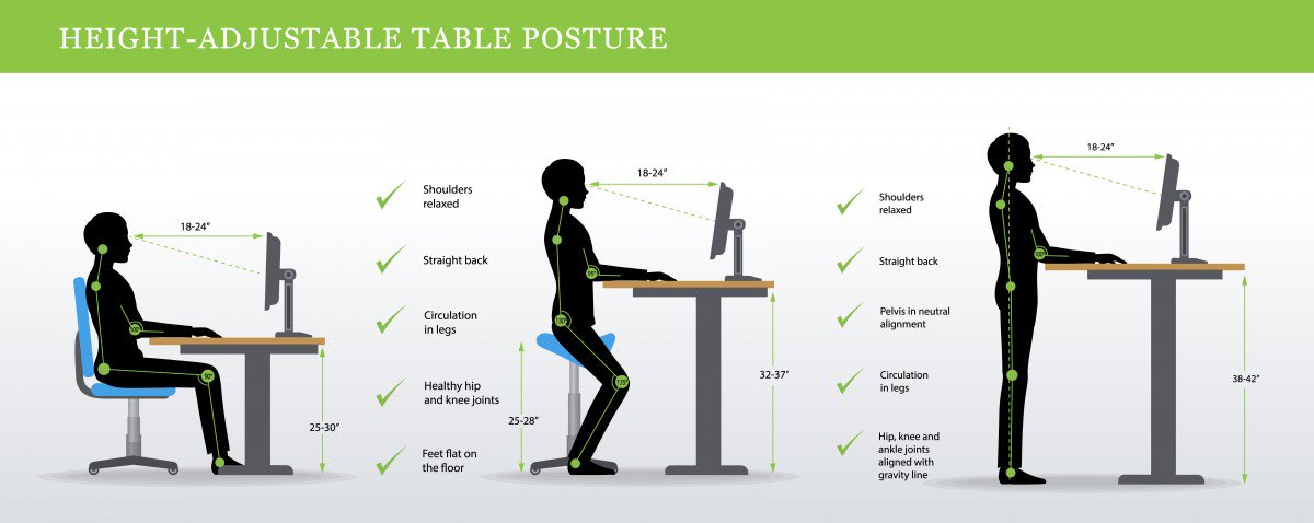 AllThingsErgo's tweet image. Best Ergonomic Workstations dlvr.it/QhCstg