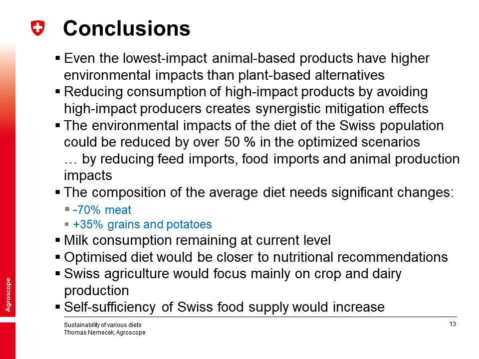 AnimalTaskFrc's tweet photo. T. Nemecek from @Agroscope presenting the sustainability of various diets with the case of Switzerland @EAAPofficial
#ATFBalanceProductionConsumption #livestock #bioeconomy #Food2030EU #research https://t.co/FYAU6q6iWD