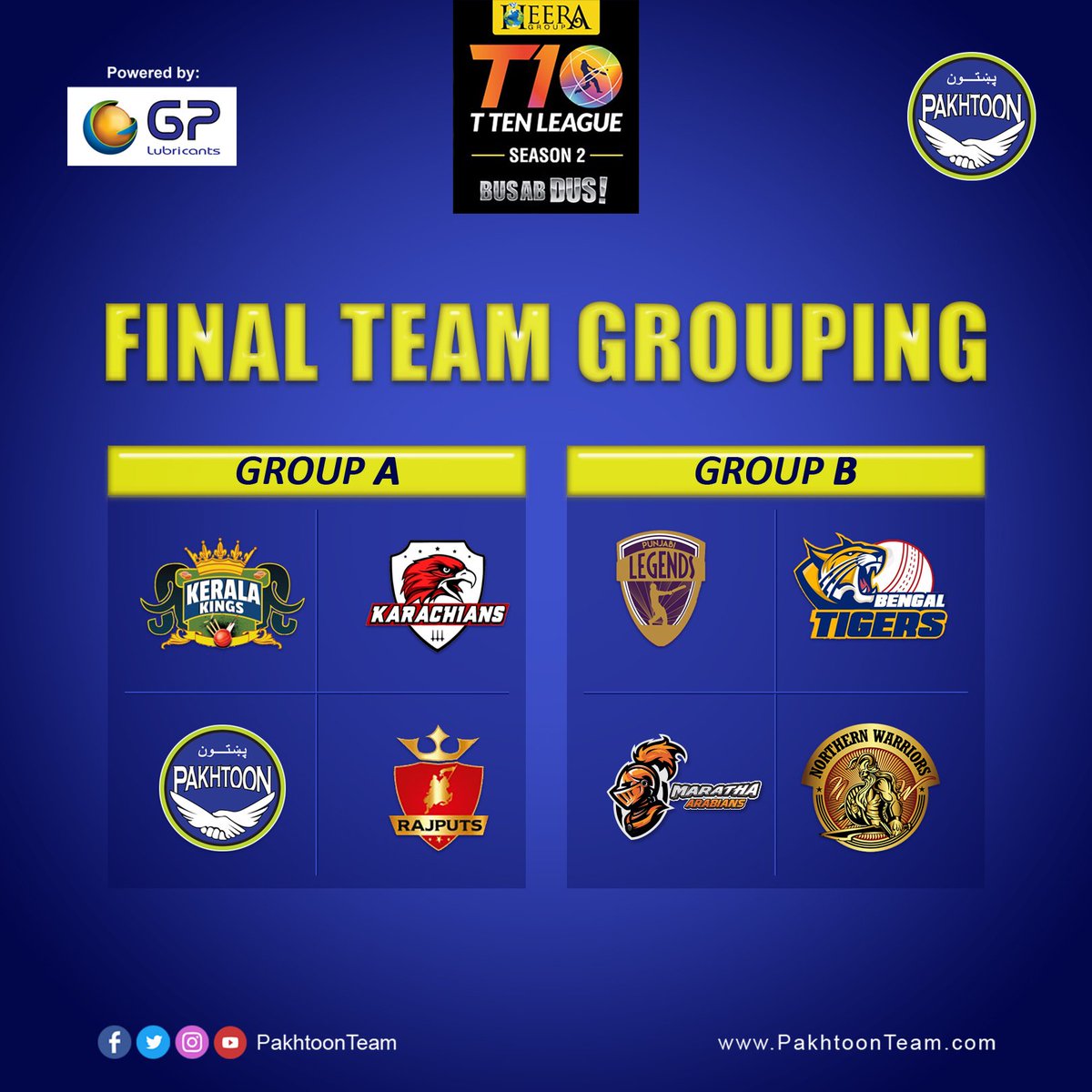 @T10LeagueTweets Season II Team Grouping; Pakhtoon Team is going to face @teamkarachians, @RajputsT10 and Kerala Kings in Group A. 
Who will give tough time to Pakhtoon Team in group matches? 
#T10League #PakhtoonTeam #BusAbDus #T10IsBack