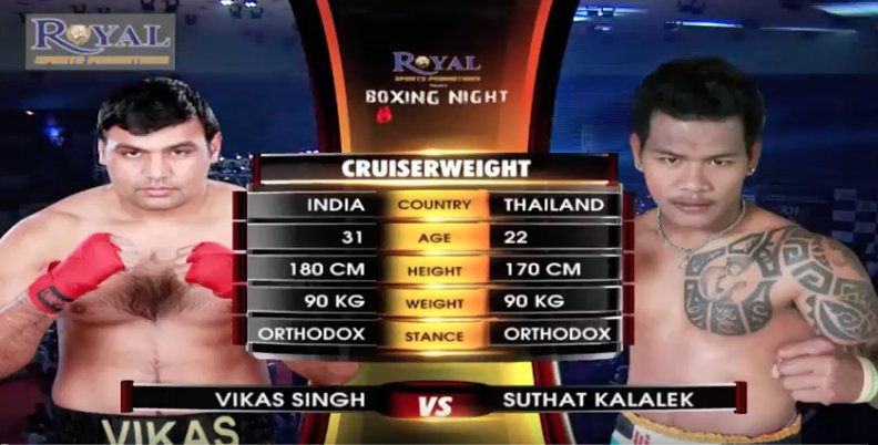 proboxing_night's tweet photo. Watch out the bout between Vikas Singh vs Suthat Kalalek held at Boxing Night - Panchkula. https://www.https://t.co/GtoUTvOD6q
#ProBoxingNight #WBC #RoyalSportsPromotions https://t.co/XKEUPqMrjM