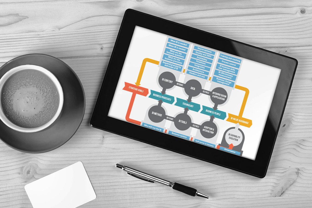 online resizing the organization managing layoffsdivestitures and closings