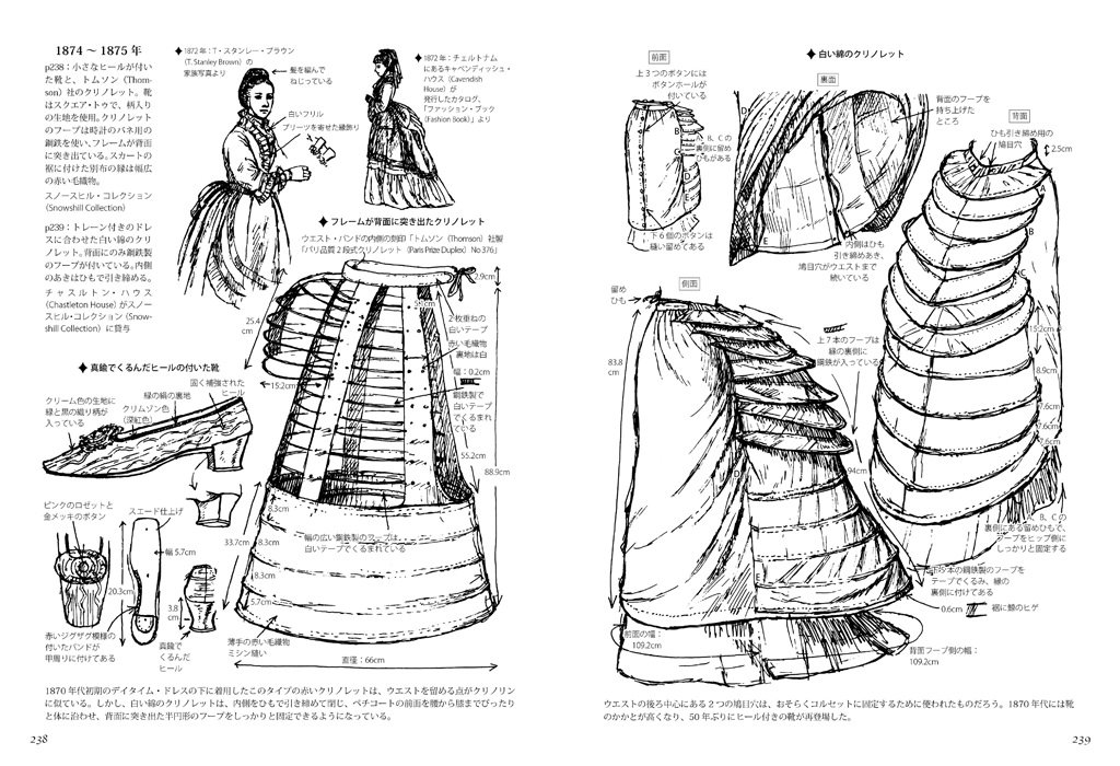 ドレスが本気で好きならこの1冊❗『図解 貴婦人のドレスデザイン 1730〜1930年』本物のドレスを収集&分析&スケッチしたドレス愛あふれる本。白黒ながら素材や柄、生地についても細かい情報がぎっしりなので、妄想が膨らみます。寸法もあるので頑張れば作れる!
https://t.co/hTKXgefLw5【編集K】 
