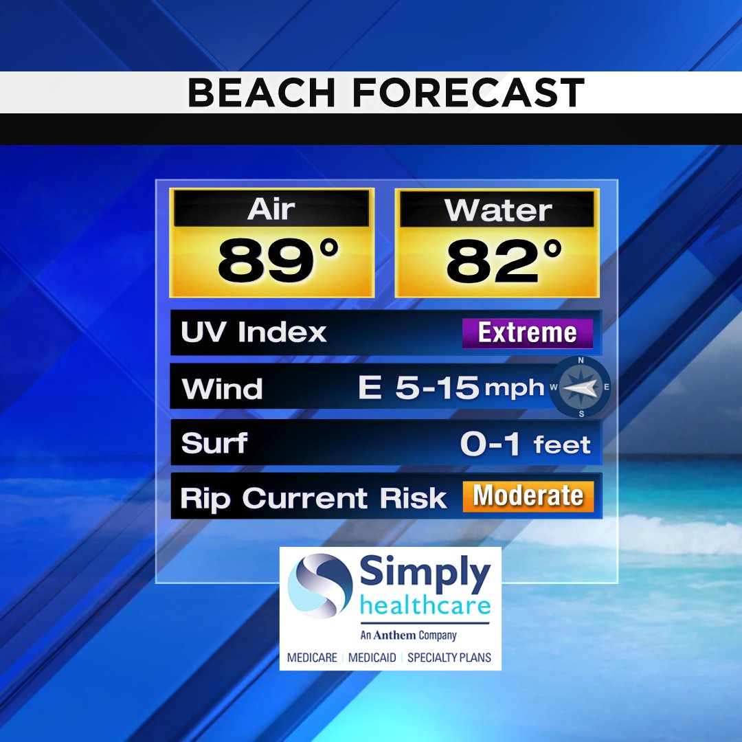 Here is your beach forecast for today #SOFLO #MIAMI #BEACH Presented by Simply Healthcare https://t.co/0oaNOVa2mV
